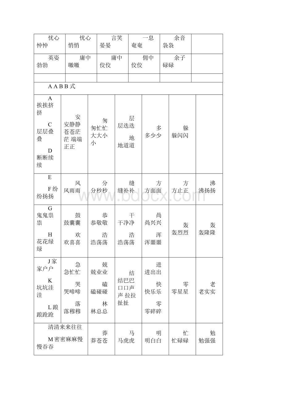 词语AABBCCWord文件下载.docx_第3页