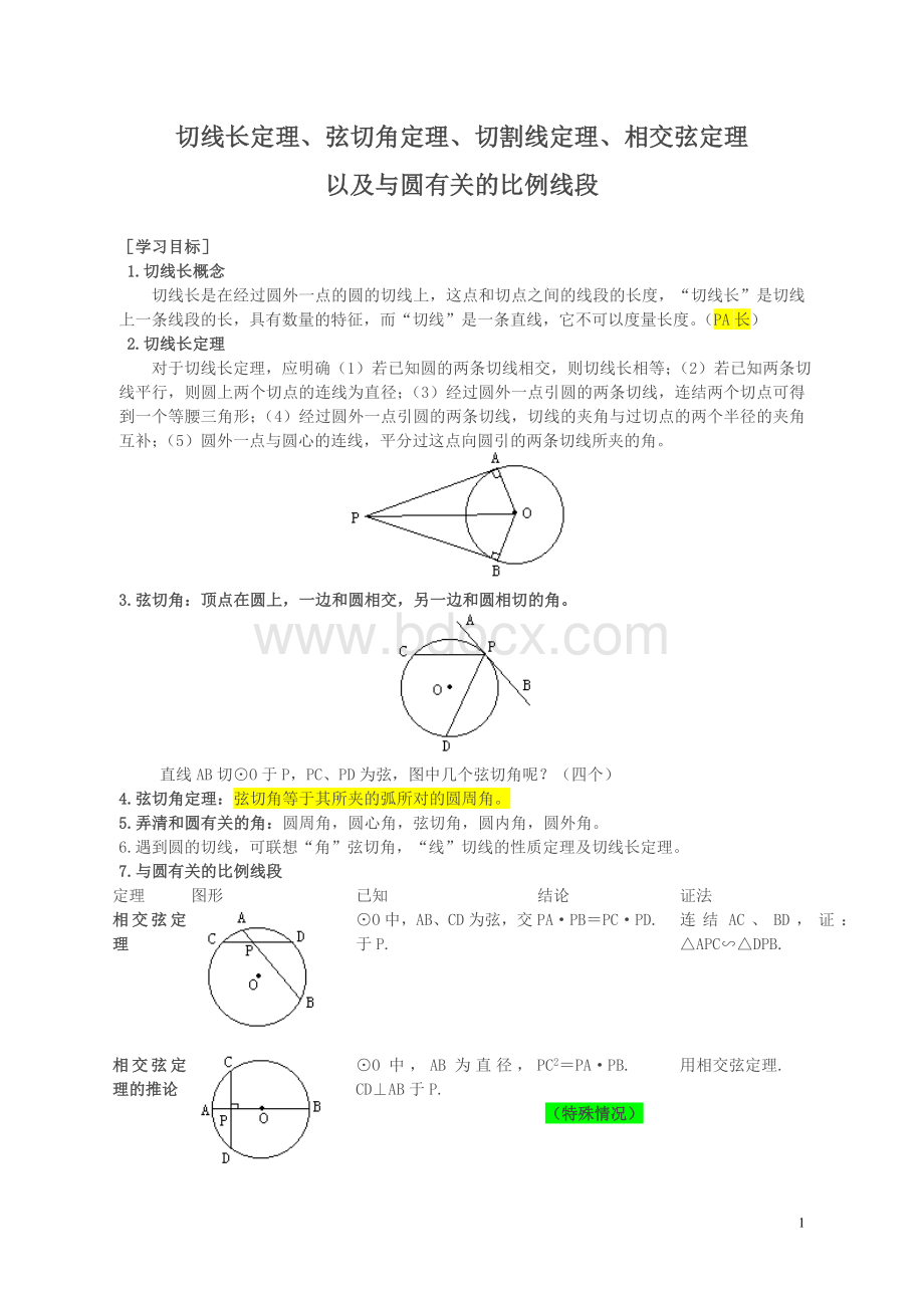 切线长定理弦切角定理切割线定理相交弦定理_精品文档.doc