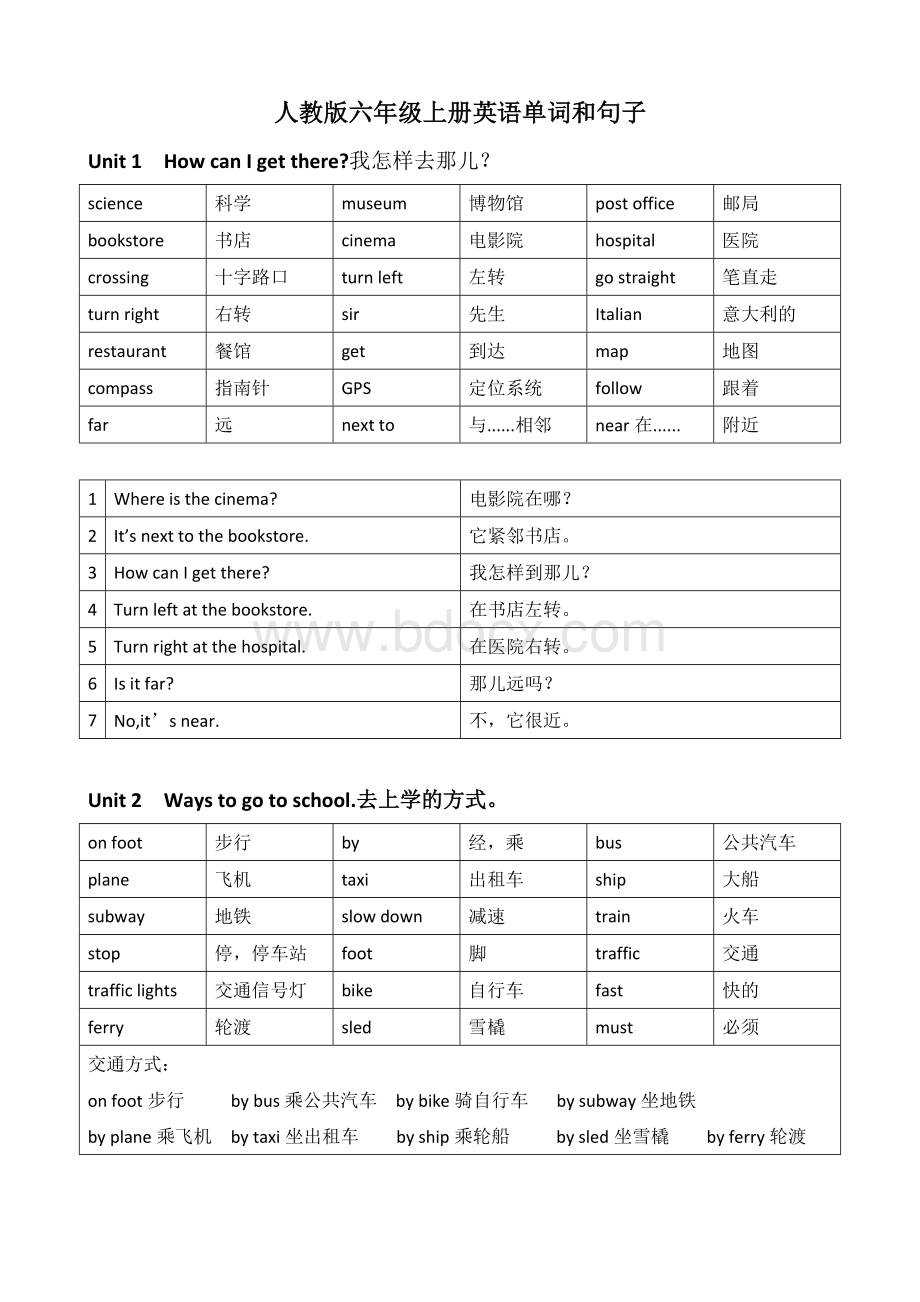 人教版六年级上册英语单词和句子整理Word文档格式.docx