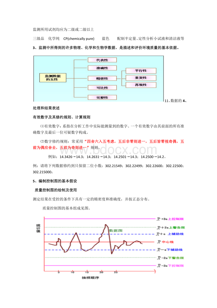 环境监测学_精品文档Word格式.docx_第3页