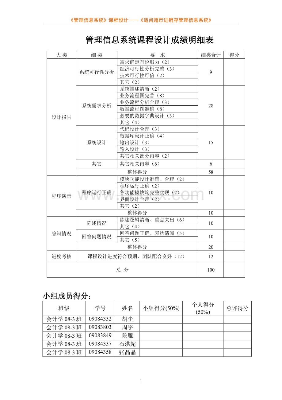 会计08-3班-追问超市进销存管理信息系统Word格式.doc_第2页