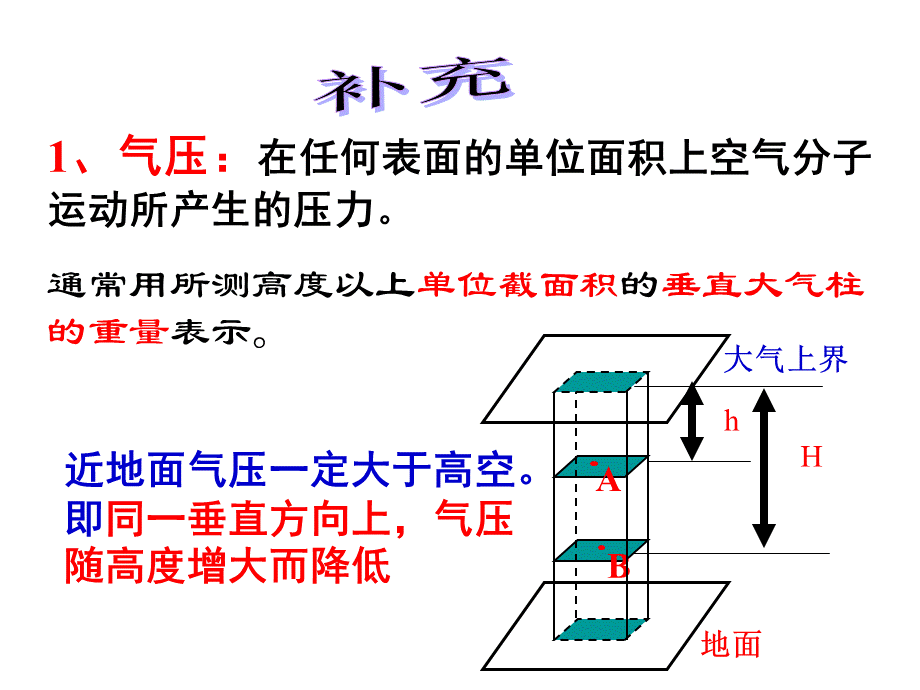 一轮第二章第3讲131大气运动热力环流_精品文档.ppt_第2页