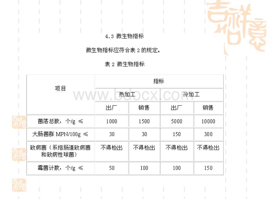 食品微生物检测技术_精品文档优质PPT.ppt_第3页