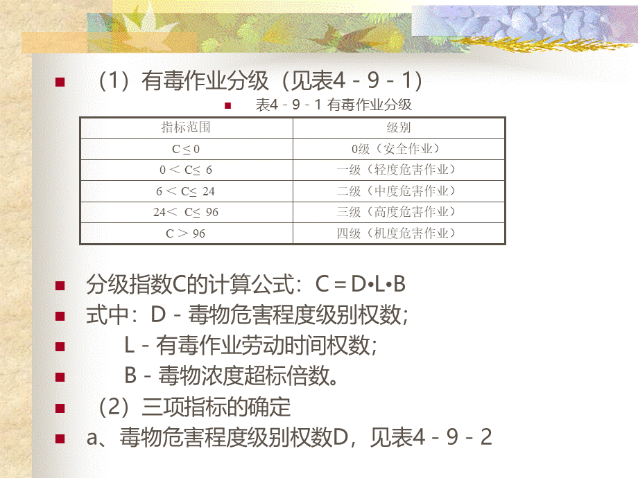 职业危害分级.ppt_第2页