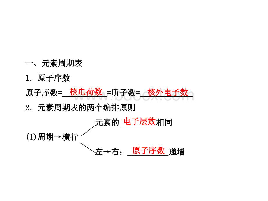 元素周期律和元素周期表_精品文档PPT课件下载推荐.ppt_第3页