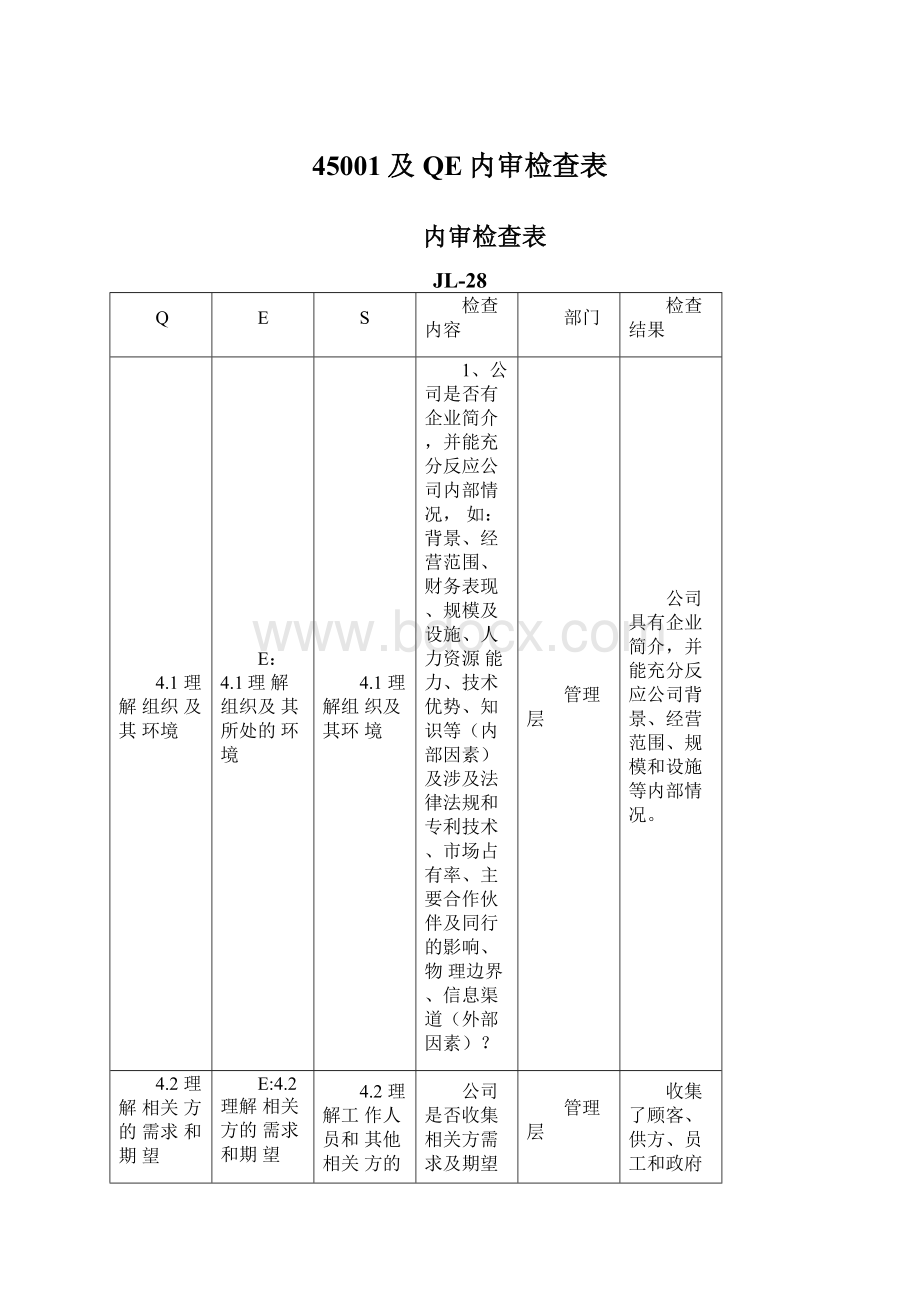 45001及QE内审检查表.docx