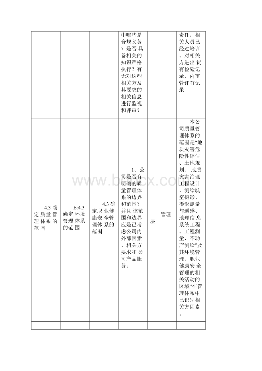 45001及QE内审检查表.docx_第3页