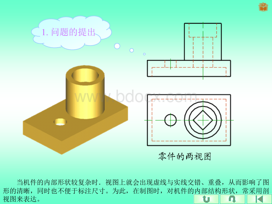 剖视图的种类全剖半剖局部剖优质PPT.ppt_第3页