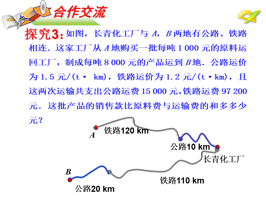 实际问题3_精品文档.ppt_第3页