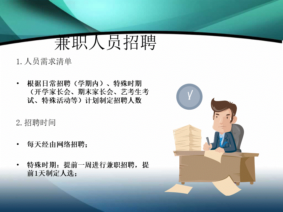 兼职人员的招聘、面试、培训、管理.ppt_第1页