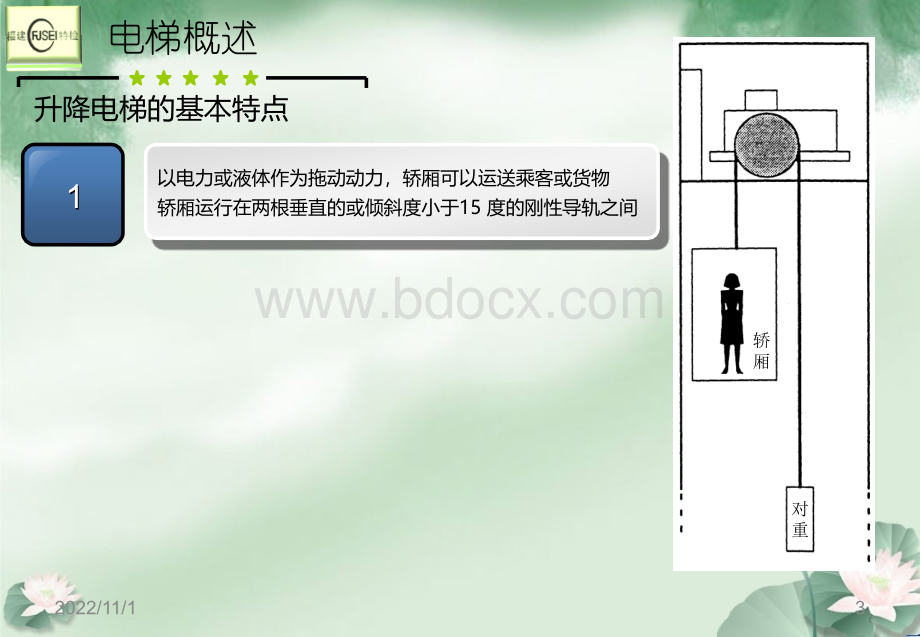 电梯基本原理与结构_精品文档PPT资料.ppt_第3页