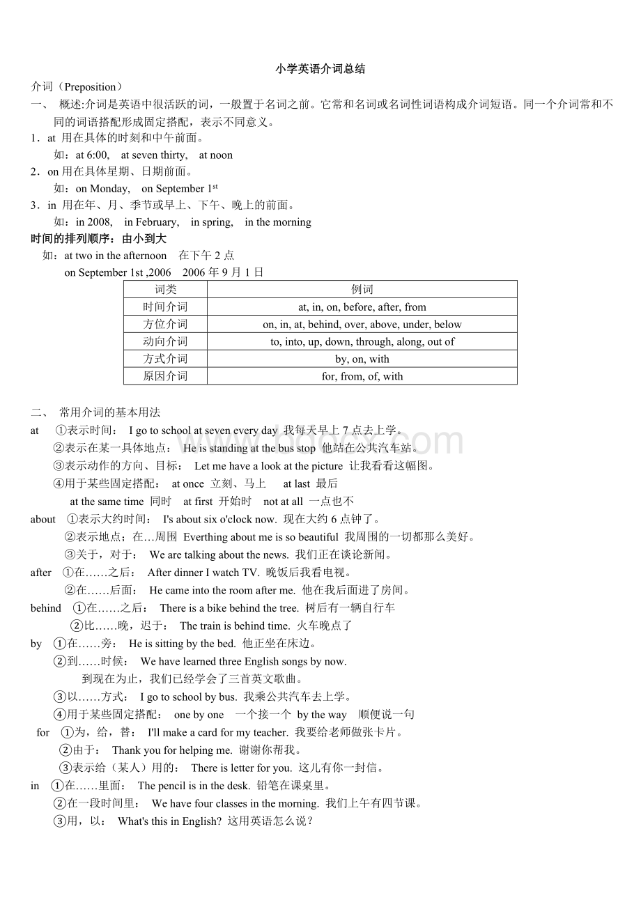 小升初英语介词Word文档下载推荐.doc