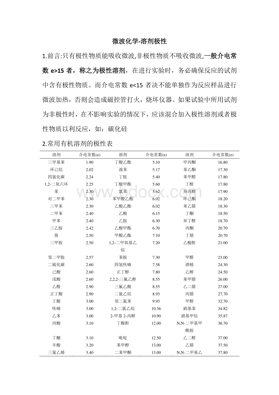 常用有机溶剂极性表_精品文档资料下载.pdf_第1页