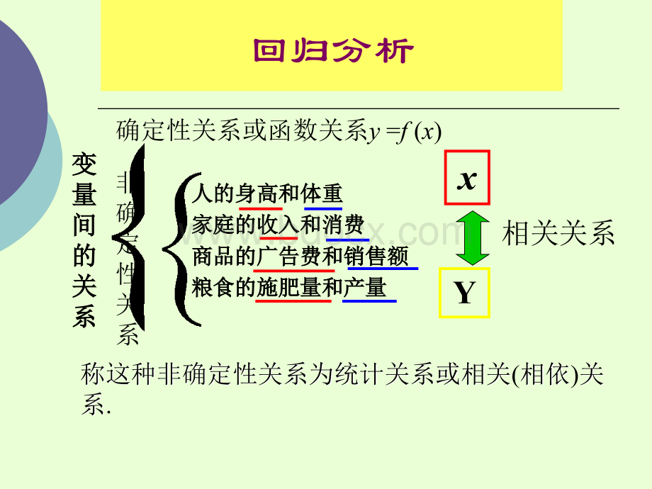 一元线性回归方程PPT_精品文档.ppt_第1页