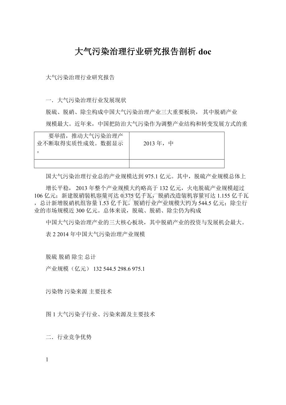 大气污染治理行业研究报告剖析doc.docx