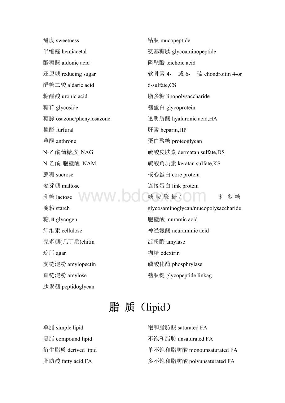 生物化学常用专业术语中英文对照汇编手册_精品文档Word格式.doc_第2页