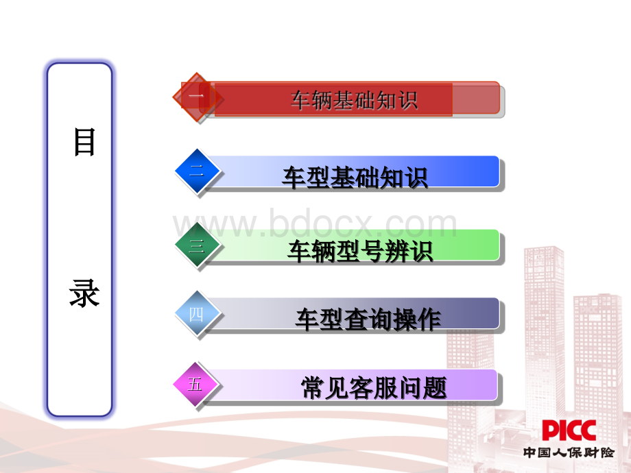 车型基础知识_精品文档.ppt_第2页