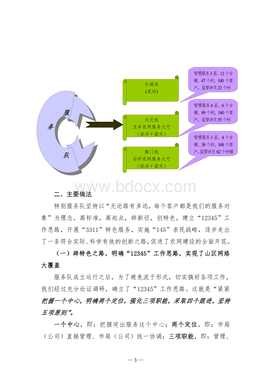 全国卷烟销售网络建设现场会材料(朔州).doc_第3页