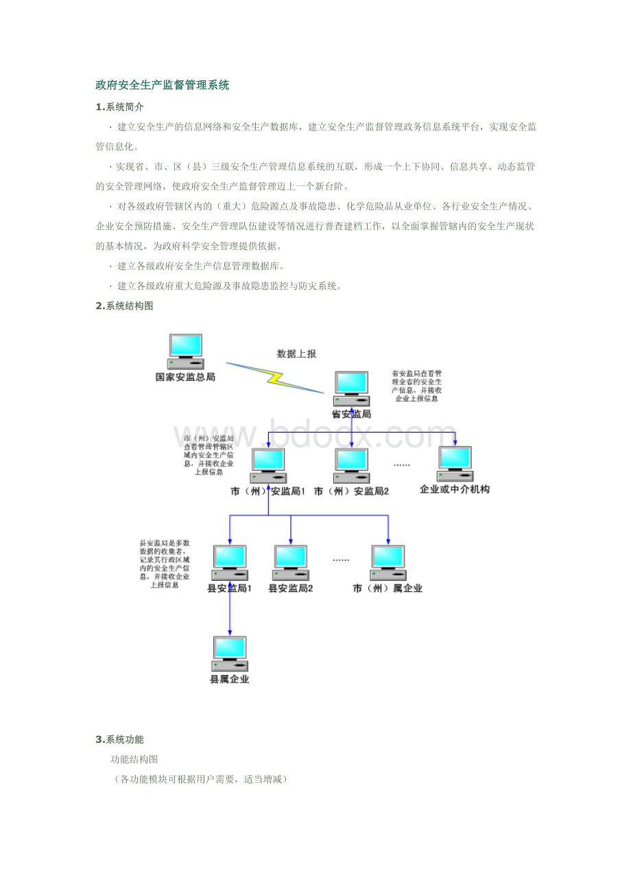 政府安全生产监督管理系统_精品文档Word文档格式.doc_第1页