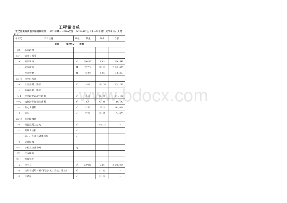 双辽至洮南高速公路_精品文档.xls