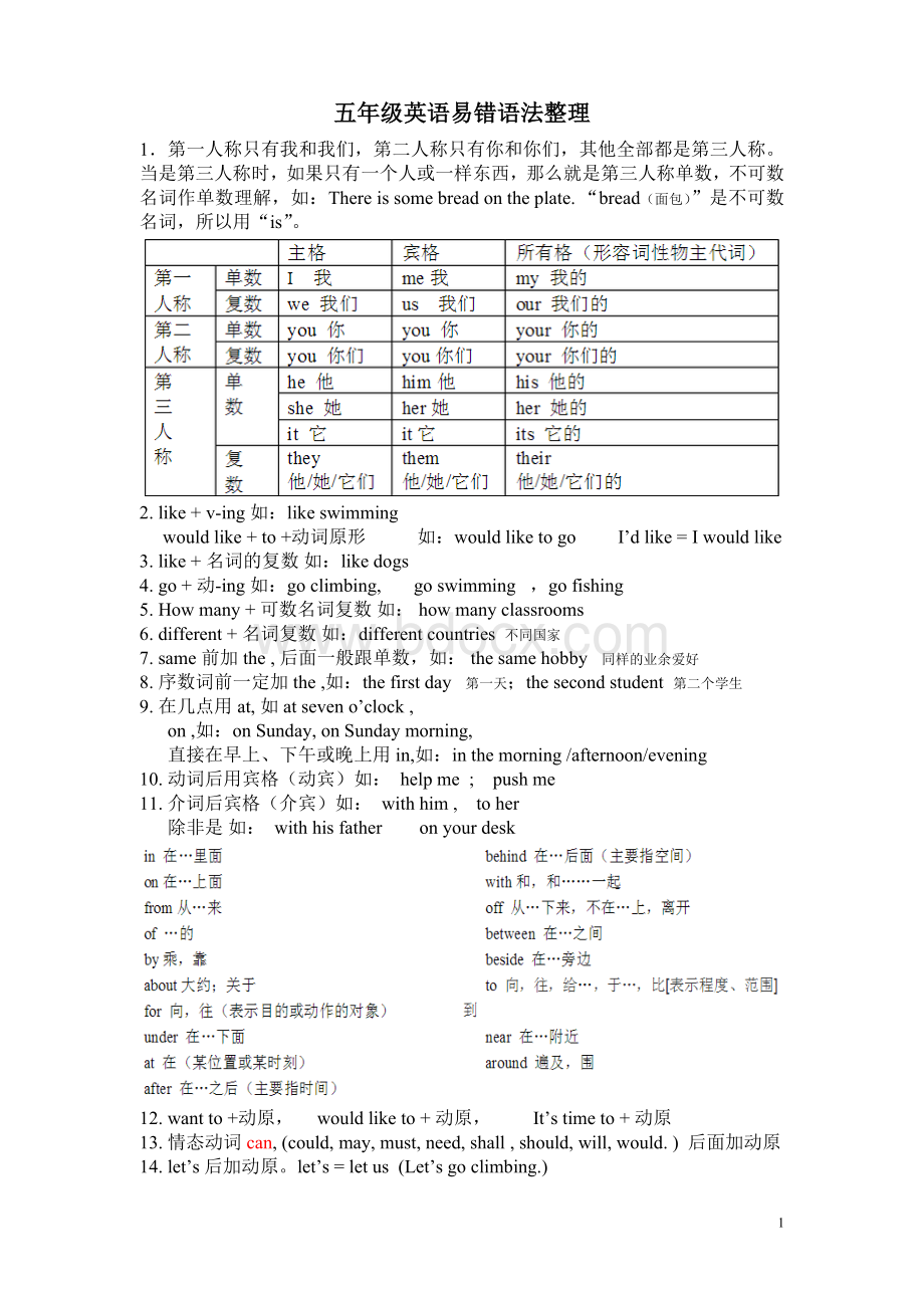 译林五年级英语易错语法整理.doc_第1页