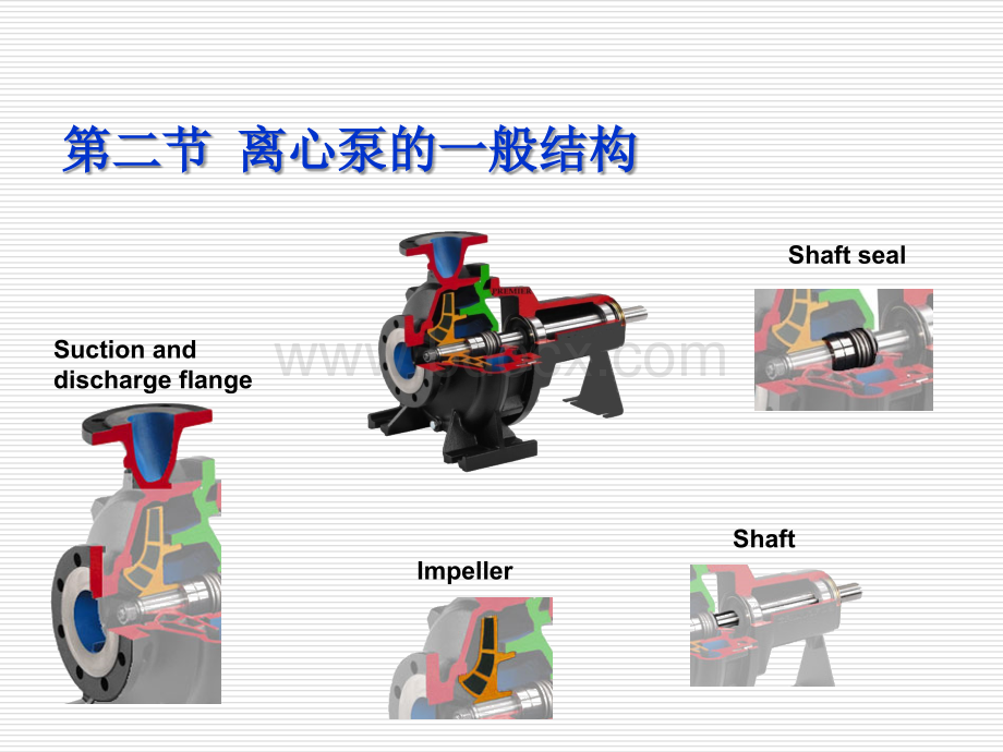 离心泵的一般结构_精品文档PPT文档格式.ppt_第1页