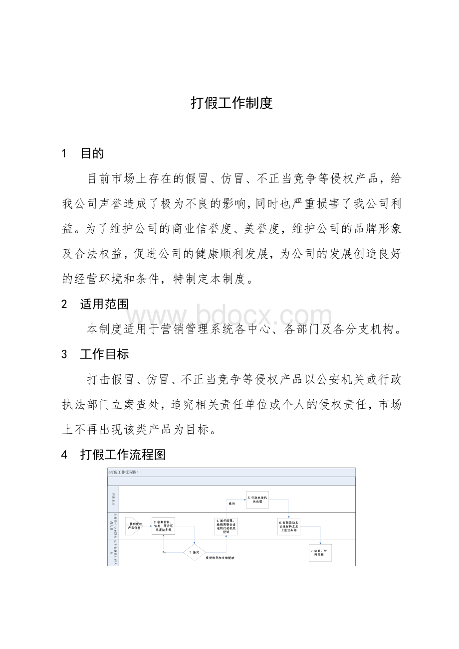 打假维权工作制度Word格式文档下载.doc_第2页