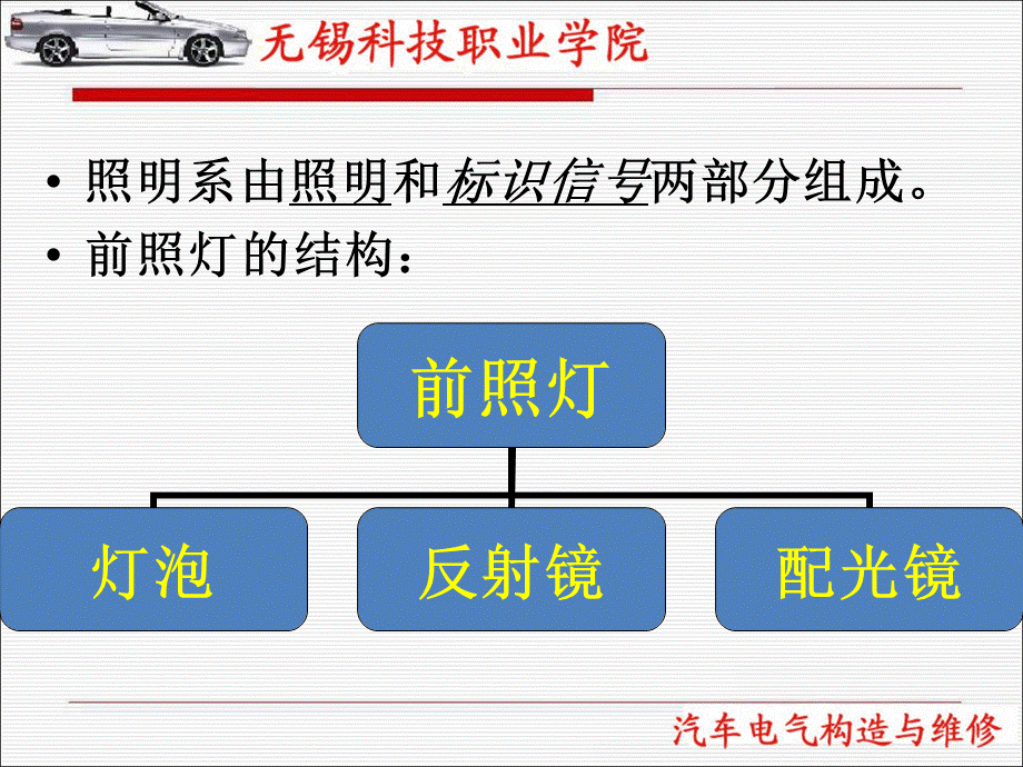 汽车电器构造与维修_精品文档.ppt_第3页