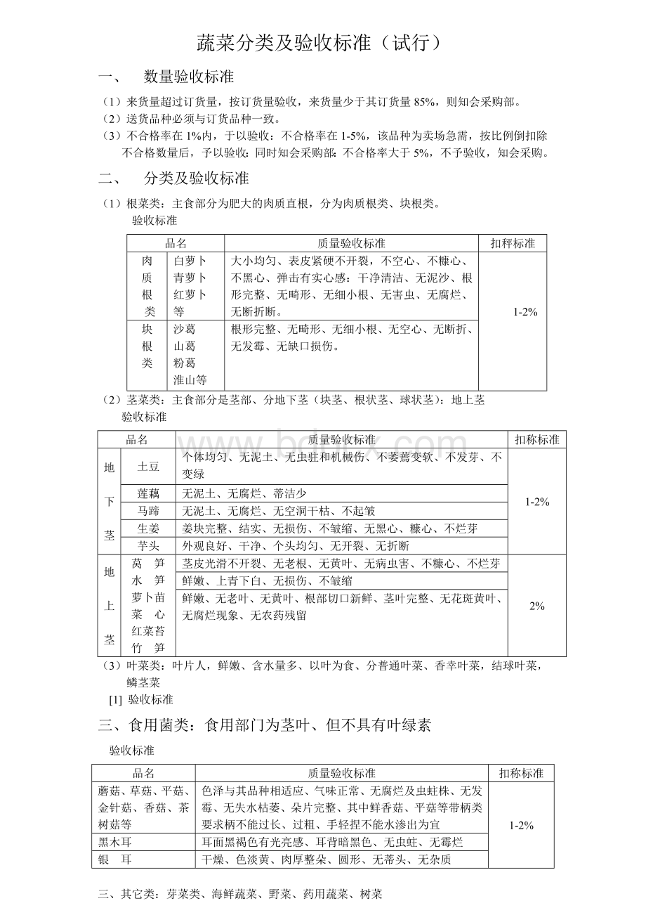 蔬菜分类及验收标准.doc_第1页