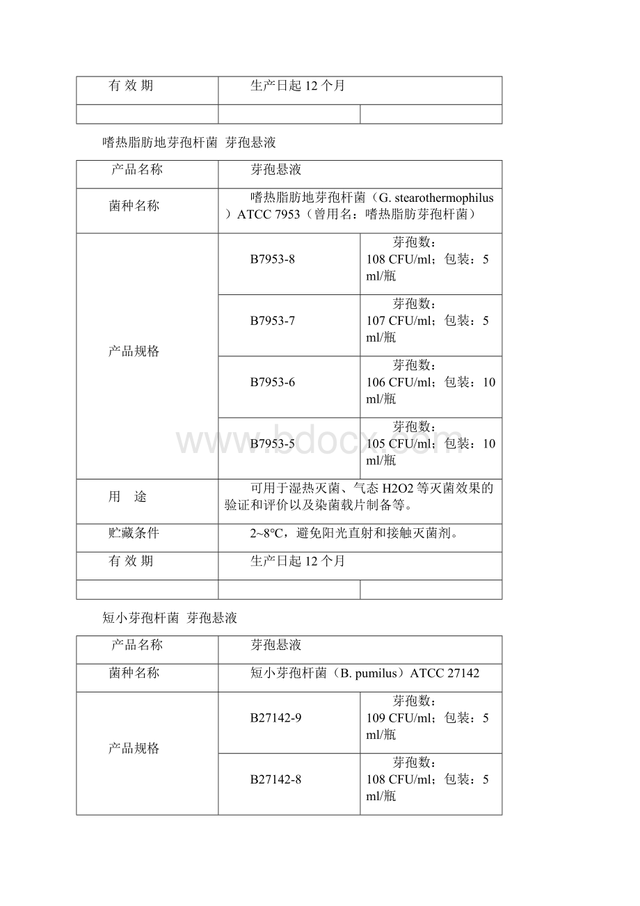 生物指示剂Word文档格式.docx_第2页