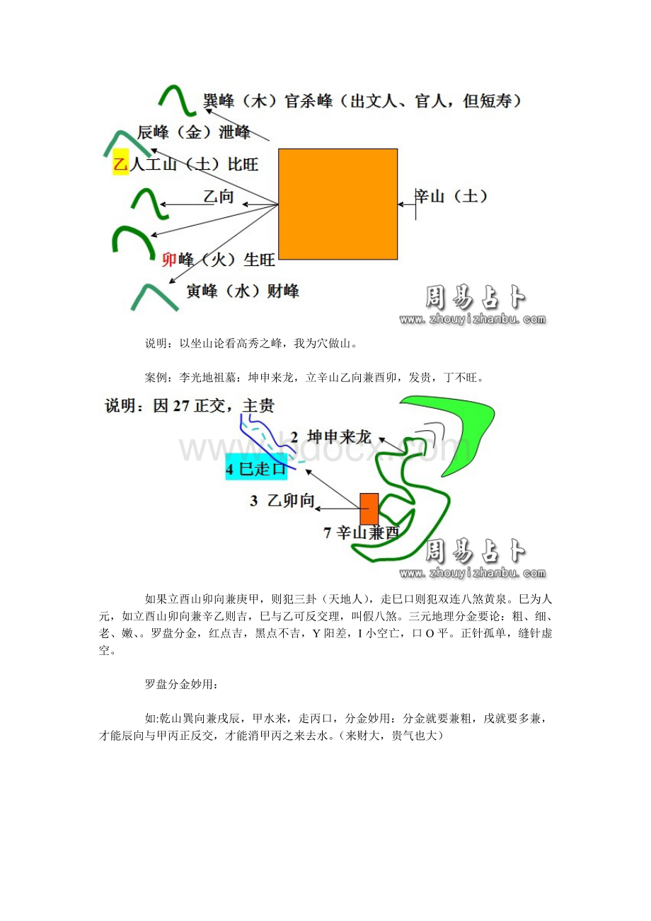 杨公三元地理风水罗盘的使用_精品文档.wps资料文档下载_第2页