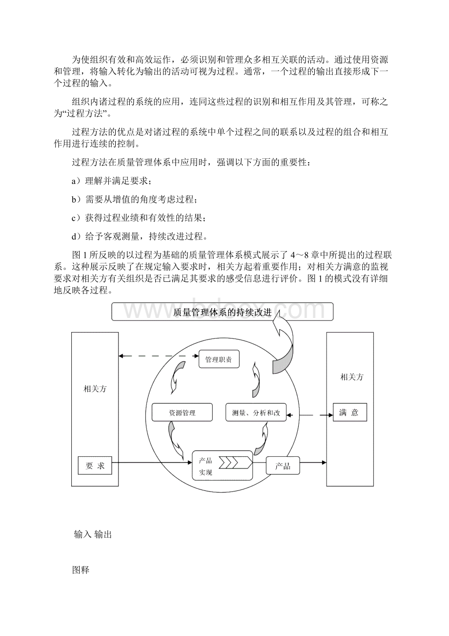 规章制度质量管理体系业绩改进指南Word文档下载推荐.docx_第2页