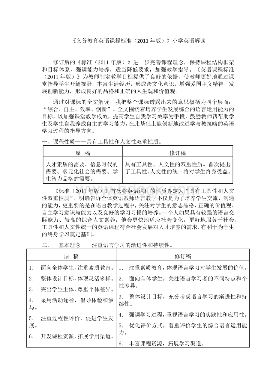 义务教育英语课程标准2011版小学英语解读.docx