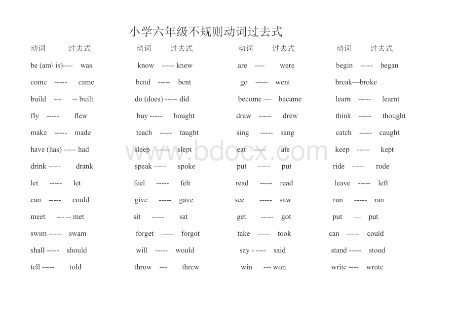 小学六年级不规则动词过去式.doc_第1页