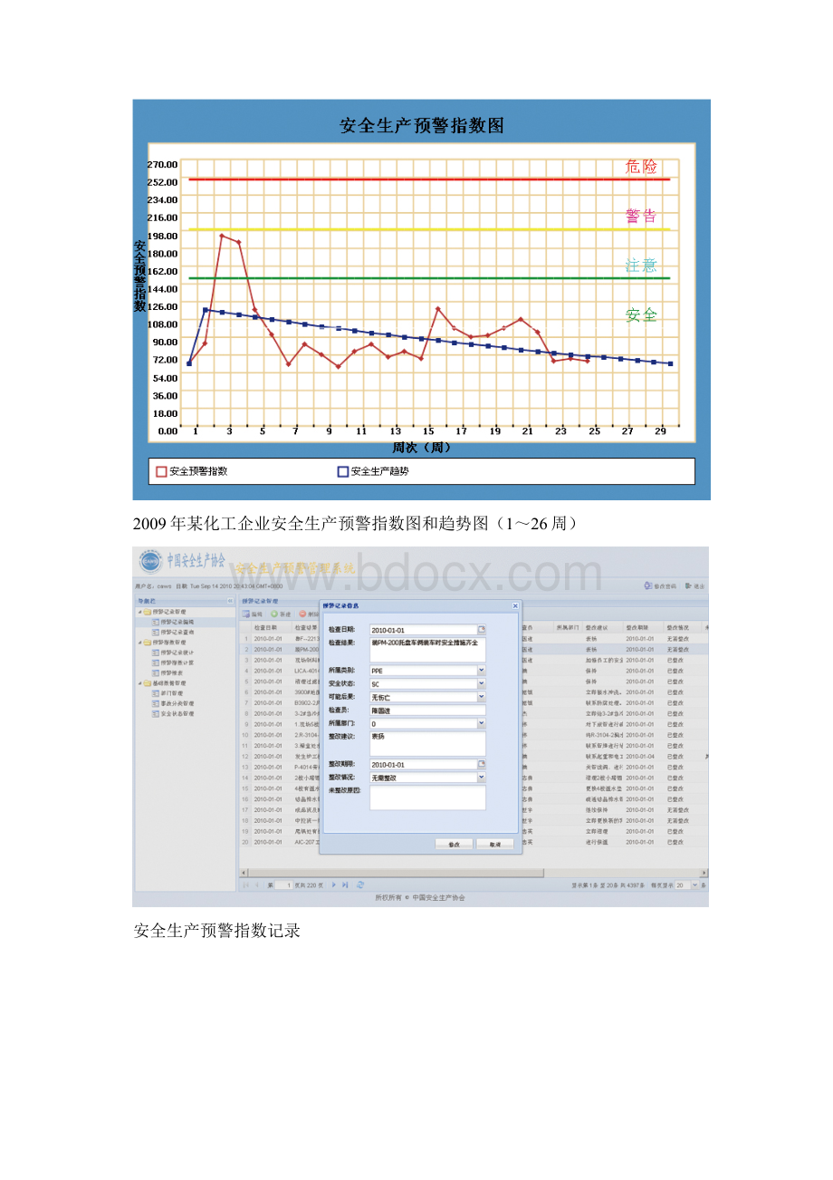 安全生产预警指数参考.docx_第3页