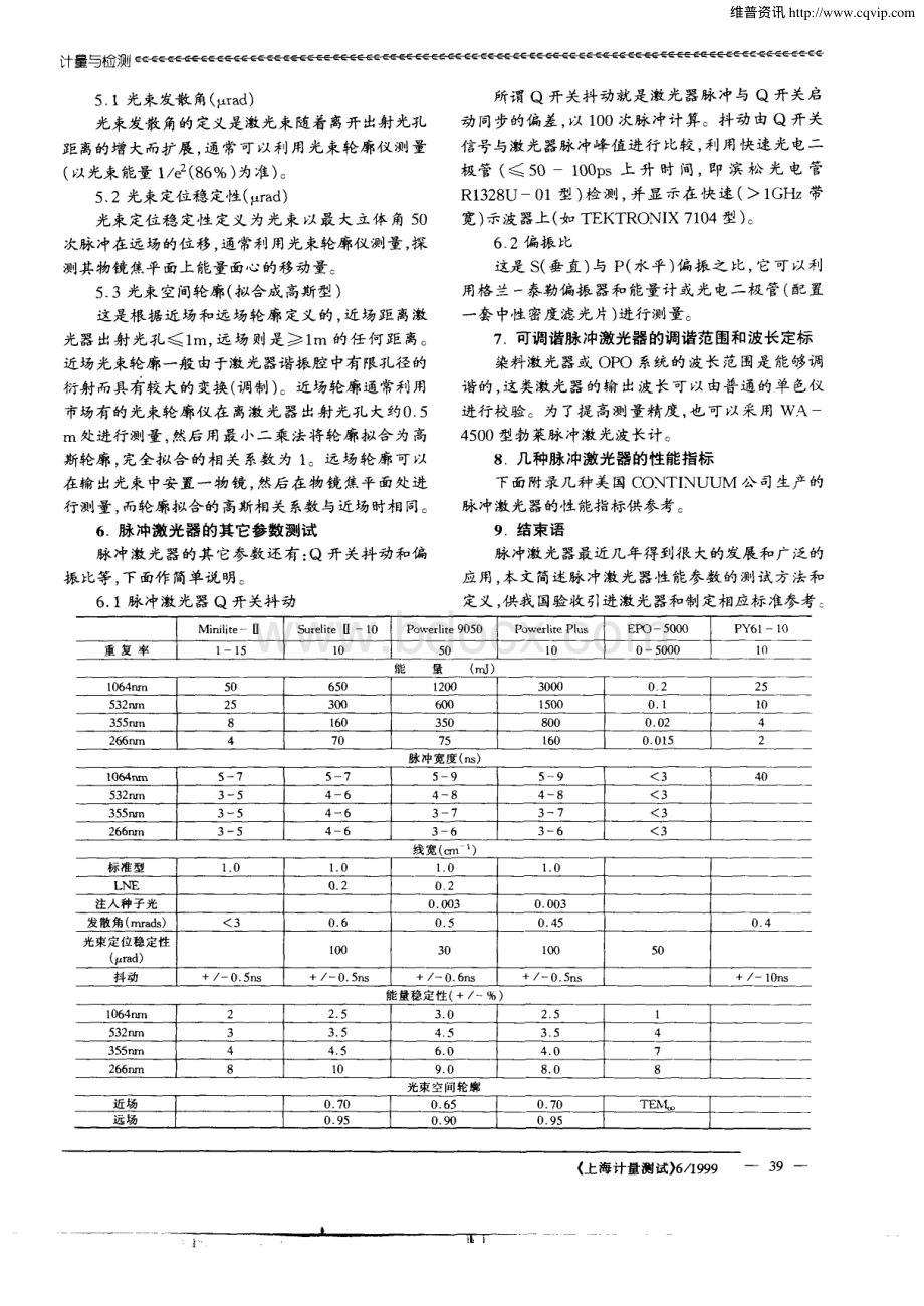 脉冲激光器参数测量方法_精品文档资料下载.pdf_第2页