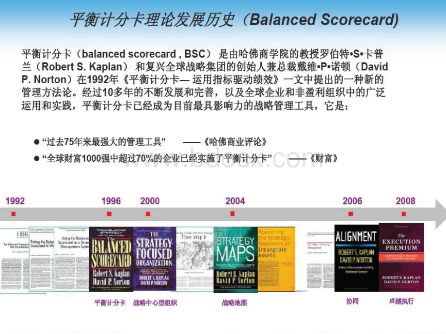 BSC简介_精品文档PPT格式课件下载.ppt_第3页