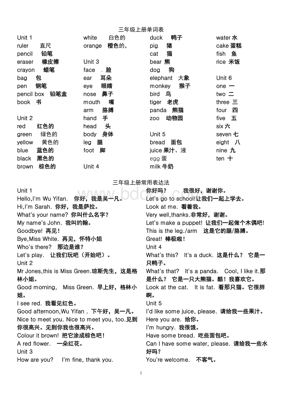 新版PEP小学英语(3-6年级)单词表、表达表2017.doc_第1页