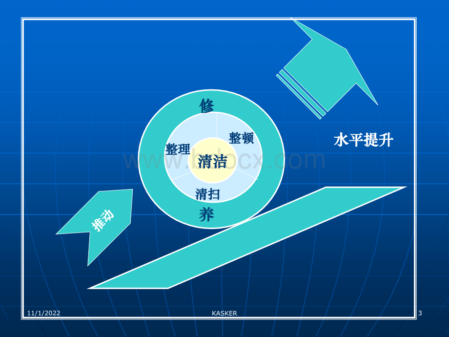 6S规范_精品文档.ppt_第3页