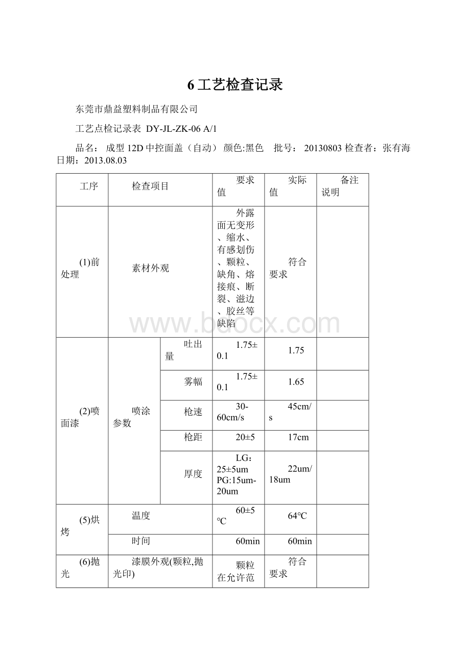 6工艺检查记录.docx_第1页