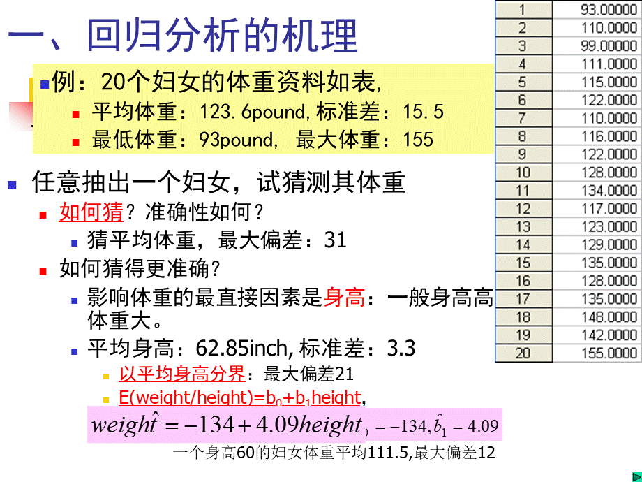 第四章回归分析_精品文档PPT文档格式.ppt_第2页