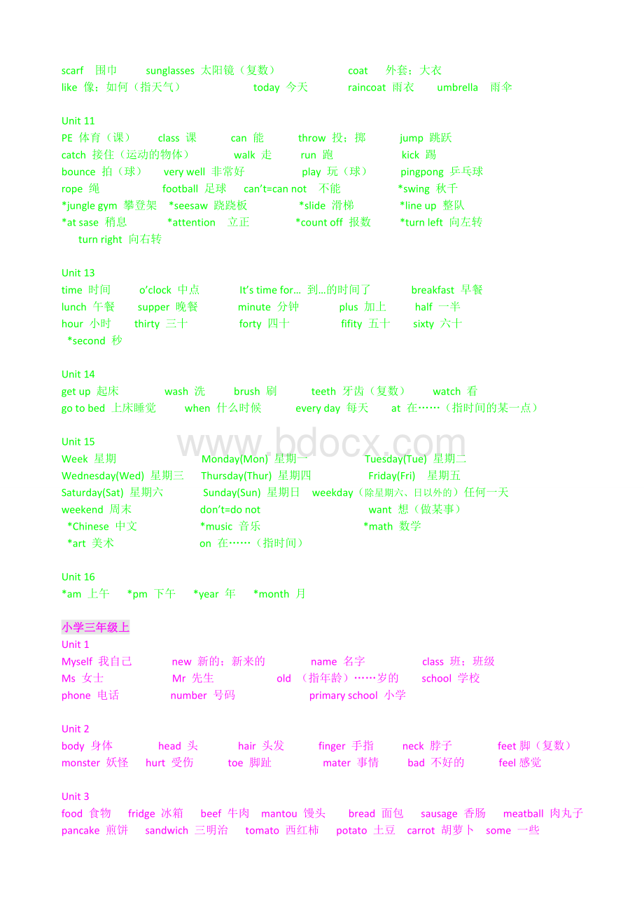 人教版新起点小学英语(词汇)1-6年级.doc_第3页