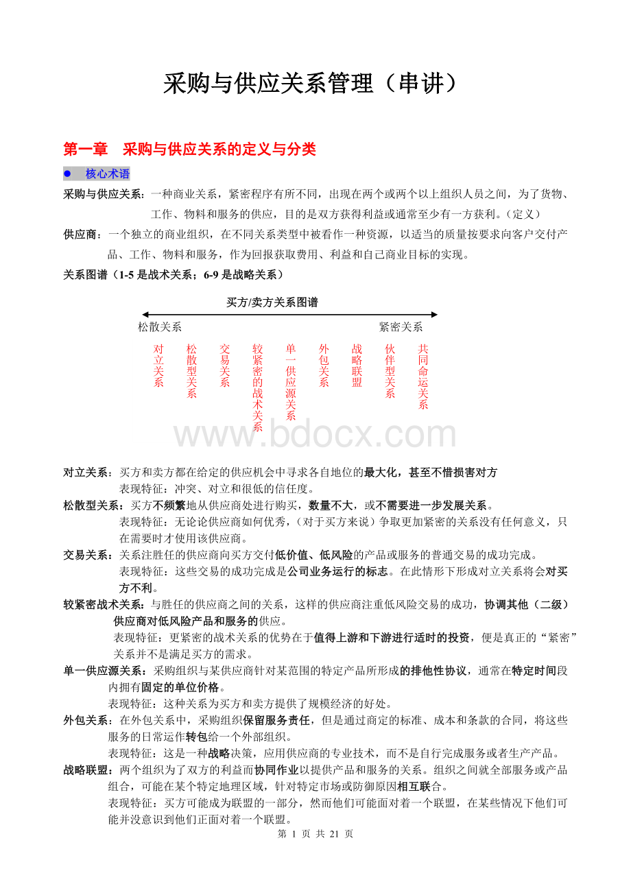 采购与供应关系管理(串讲)Word格式文档下载.doc