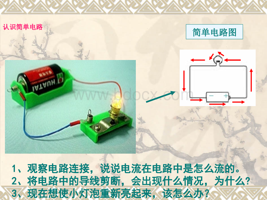 【湘教版】五年级-上-4-4、导体和绝缘体.ppt_第2页