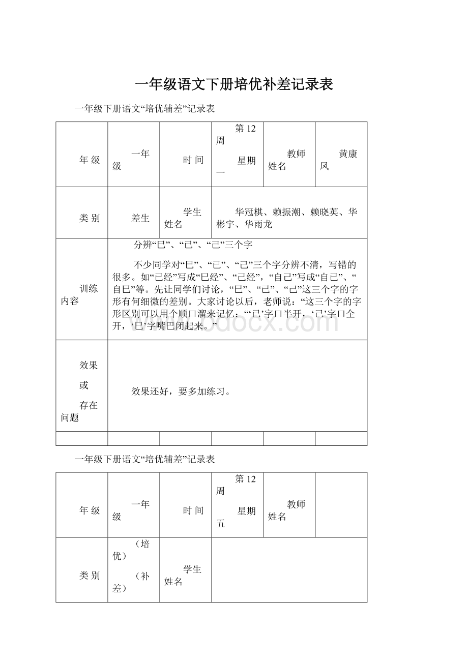 一年级语文下册培优补差记录表Word文件下载.docx_第1页