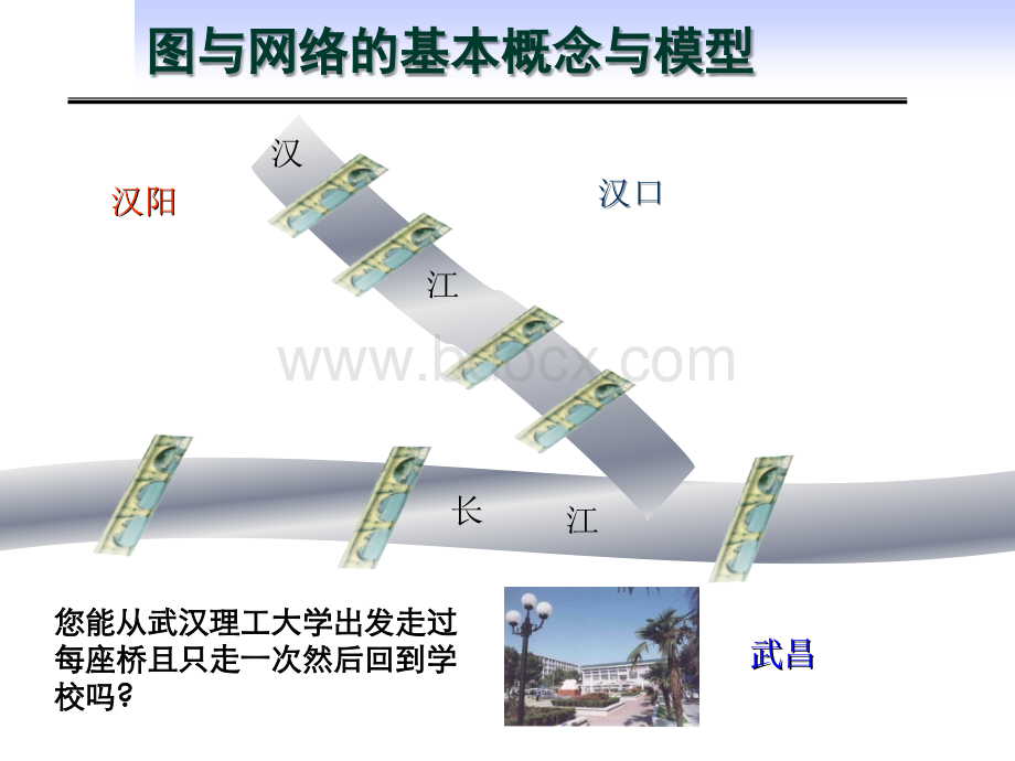 运筹学-图与网络模型以及最小费用最大流_精品文档PPT文档格式.ppt_第2页