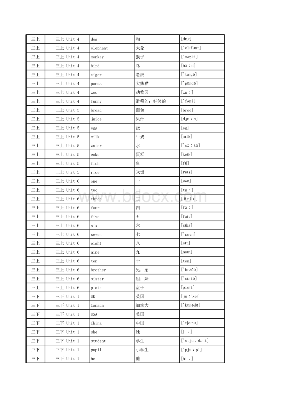 2016年小学英语人教版PEP英语三年级起点单词表(三年级至六年级全8册).xls_第2页