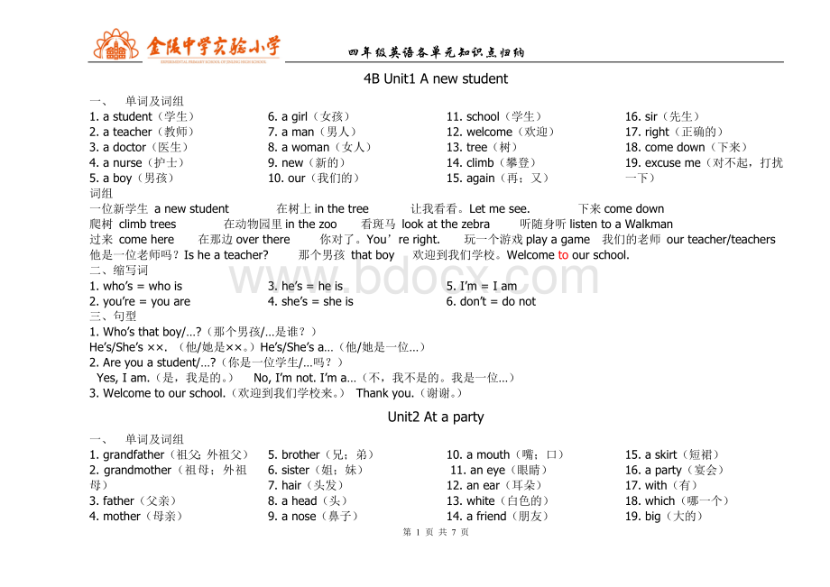 苏教版牛津英语4B知识点复习.doc