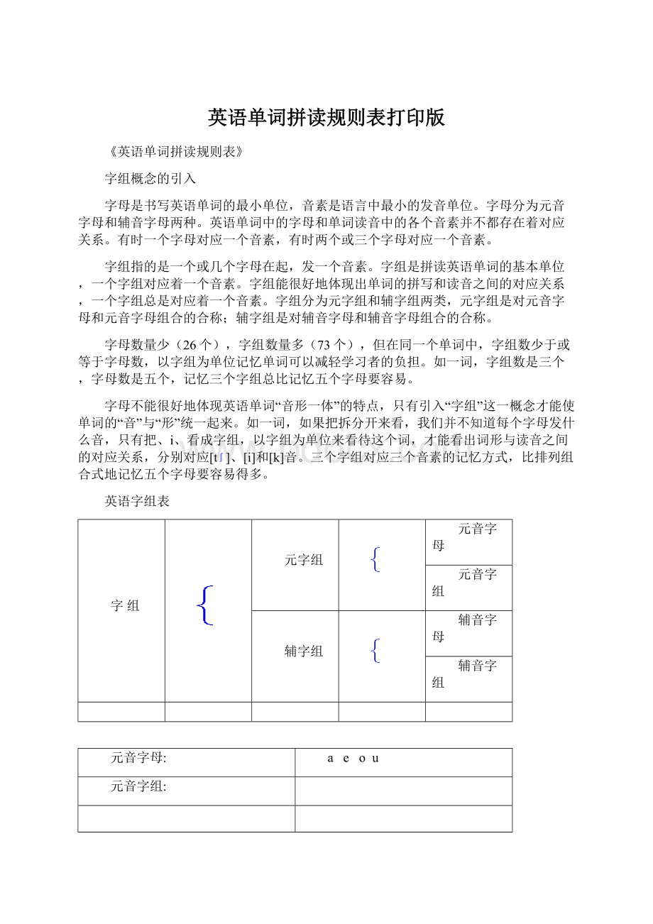 英语单词拼读规则表打印版Word格式文档下载.docx_第1页