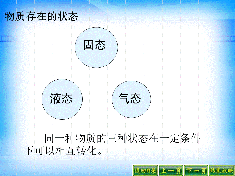 探究汽化和液化的特点PPT文档格式.ppt_第2页